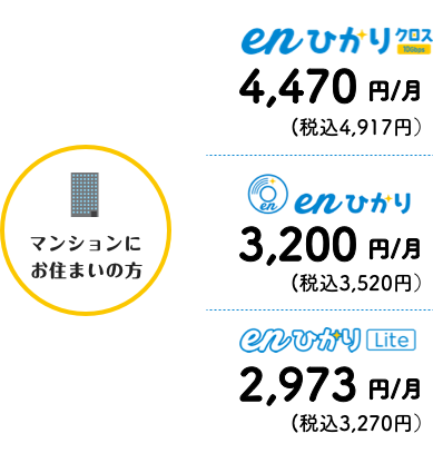 enひかり料金プラン マンションの場合